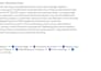 fix and implement your netsuite issue